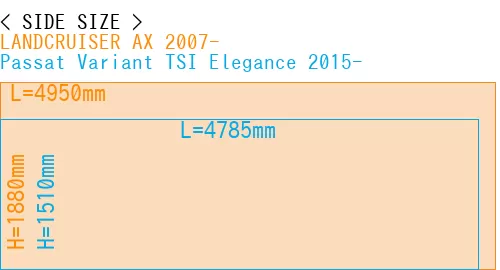 #LANDCRUISER AX 2007- + Passat Variant TSI Elegance 2015-